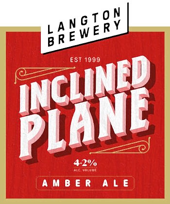 Inclined Plane